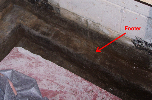 Exposed Footer for Drain System